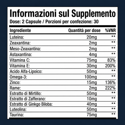 RINNOVANCE® Formula Avanzata 15 in 1 per gli occhi