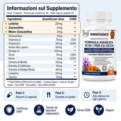 RINNOVANCE® Formula Avanzata 15 in 1 per gli occhi