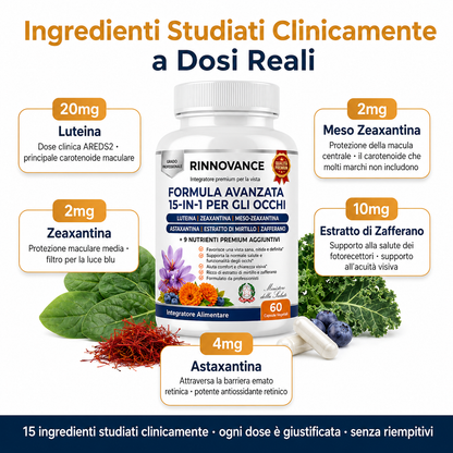RINNOVANCE® Formula Avanzata 15 in 1 per gli occhi