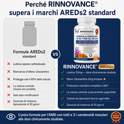 RINNOVANCE® Formula Avanzata 15 in 1 per gli occhi